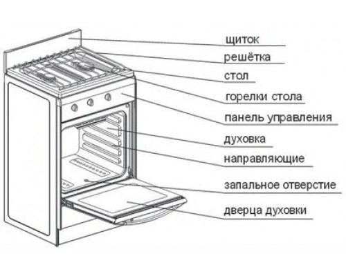 Кухонная плита DARINA 1AS GM 521 001 W белый