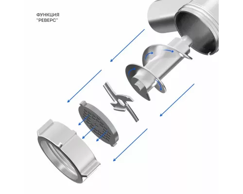 Мясорубка GALAXY Line GL 2421 белый