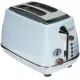 Тостер DeLonghi CTOV2103.AZ 900Вт голубой