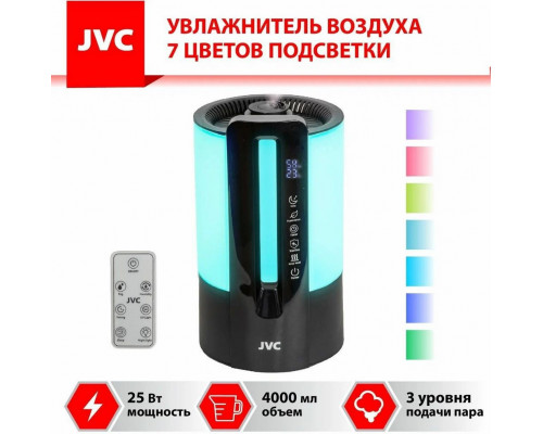 Ультразвуковой увлажнитель воздуха JVC JH-HDS100