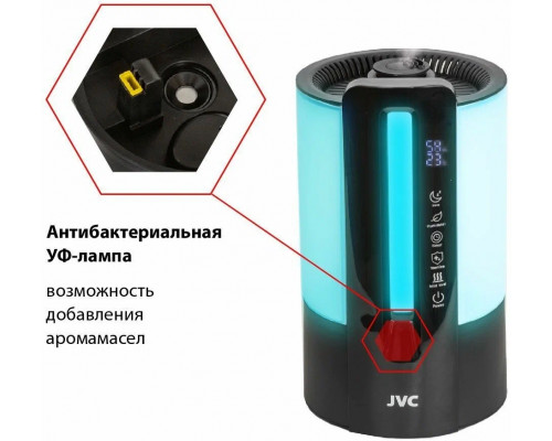 Ультразвуковой увлажнитель воздуха JVC JH-HDS100