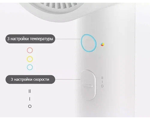 Фен XIAOMI Mi Ionic Hair Dryer H300 EU 