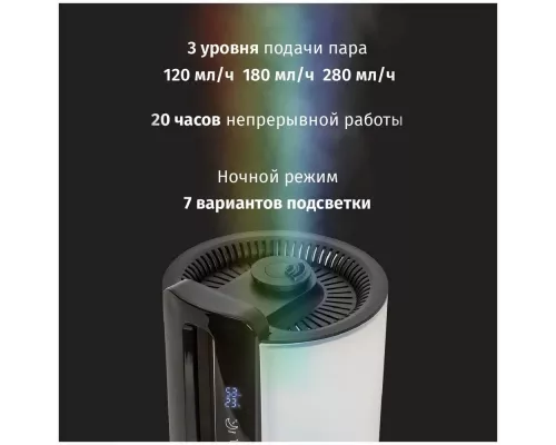 Увлажнитель воздуха JVC JH-HDS100