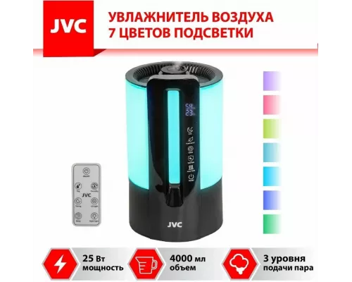 Увлажнитель воздуха JVC JH-HDS100