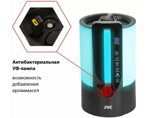 Увлажнитель воздуха JVC JH-HDS100