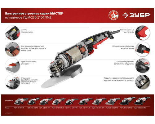 УШМ ЗУБР 115 мм, 800 Вт, компакт.