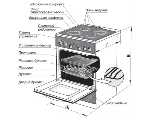 Кухонная плита GEFEST 6560-03 0057