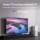 Телевизор Xiaomi MI TV A2 (55) Smart L55M7-EARU