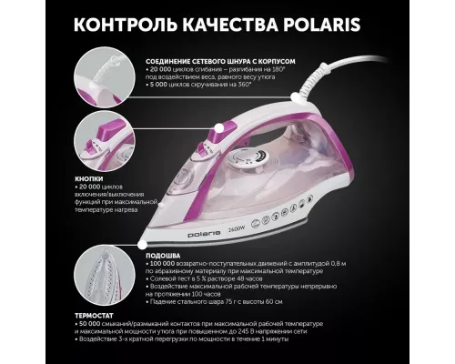 Утюг Polaris PIR2668AK 3m белый/розовый