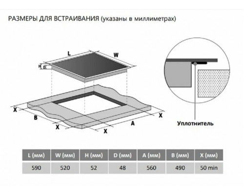 Электрическая варочная панель MAUNFELD CVCE594STBK