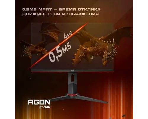 Монитор 24" AOC 24G2ZU