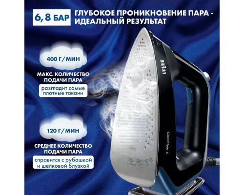 Парогенератор Braun IS 5145 BK черный/синий