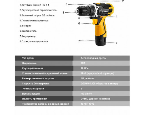 Дрель-шуруповерт Deko DKCD12FU-Li аккум. патрон:быстрозажимной