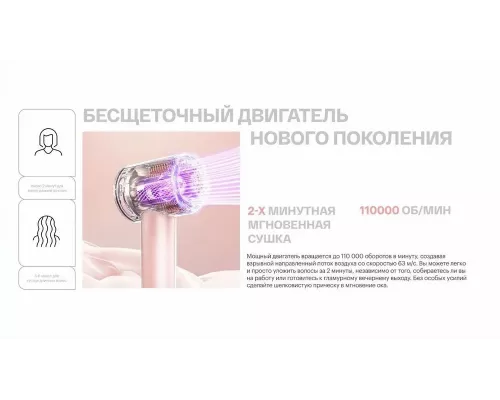 Фен ITEL IHD-53