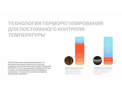 Фен ITEL IHD-53