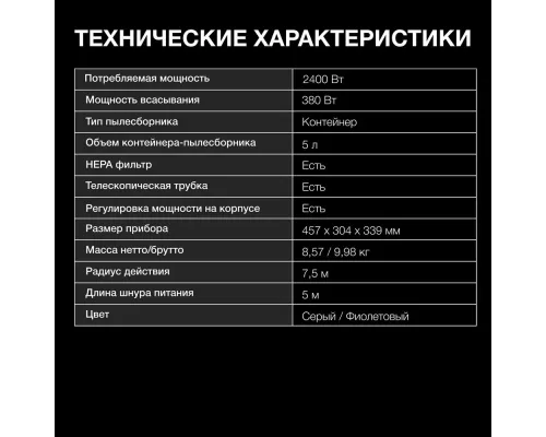 Пылесос Hyundai HYV-C 4580