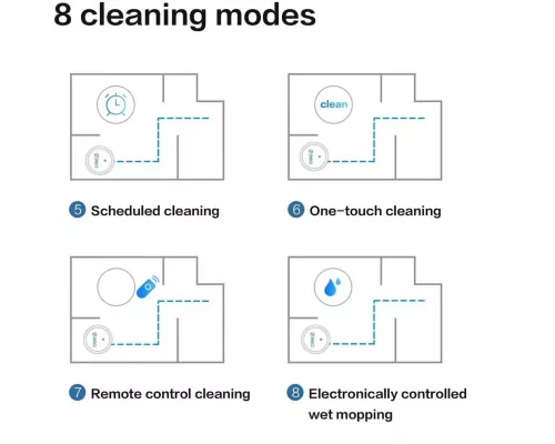Робот-пылесос 360 Robot Vacuum Cleaner C50-1