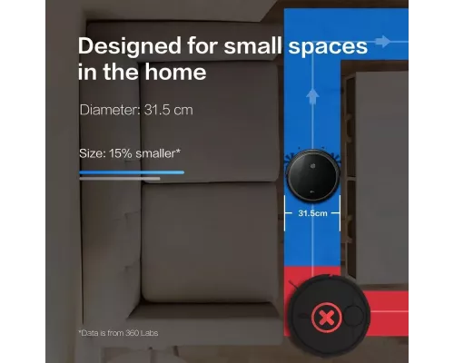 Робот-пылесос 360 Robot Vacuum Cleaner C50-1