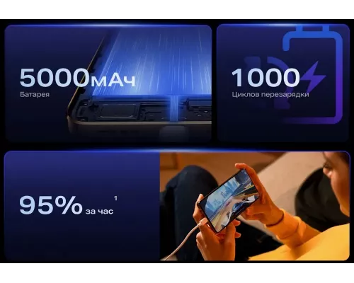 Смартфон Infinix Note 30i 8/256GB Black