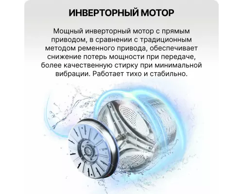 Стиральная машина CHiQ CFL100-14596DHALIM1W