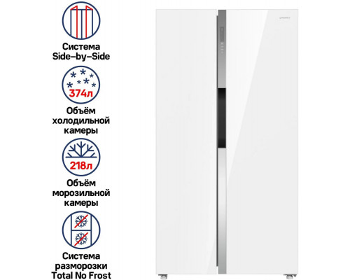 Холодильник MAUNFELD MFF177NFW