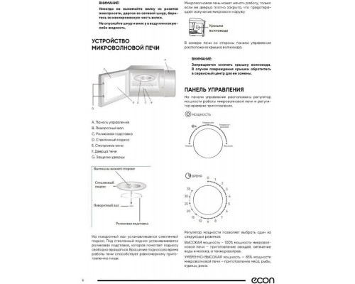 Микроволновая печь ECON ECO-2040M белый