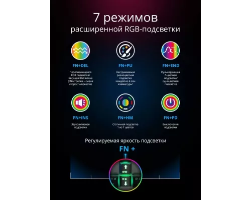 Клавиатура Defender Redragon Renegade GK-640DL