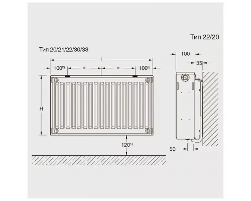 Радиатор Buderus К-Profil 22/300/1600