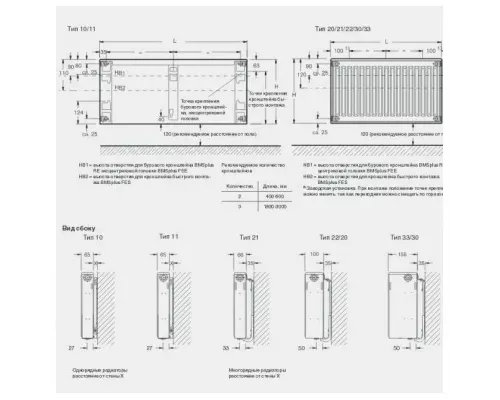 Радиатор Buderus К-Profil 22/300/600