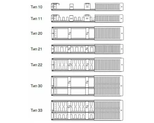 Радиатор Buderus К-Profil 22/300/600