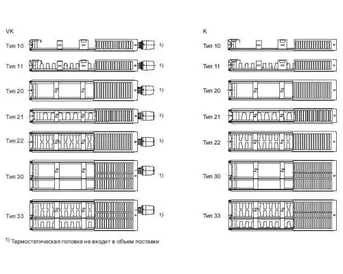 Радиатор Buderus К-Profil 22/500/800