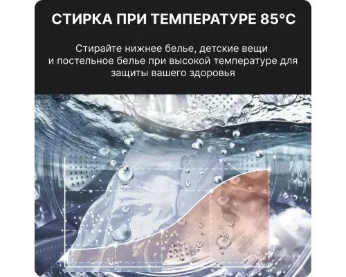 Стиральная машина CHiQ CFL70-12386BM3W