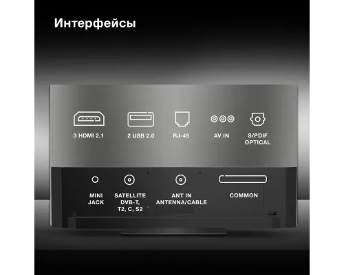 Телевизор Hyundai H-LED65OBU7700