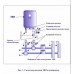 Водонагреватель накопительный EDISSON ER 80 V белый