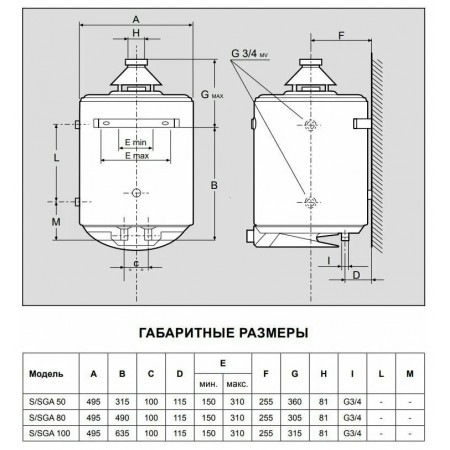 Водонагреватель накопительный Ariston S/SGA 50 R