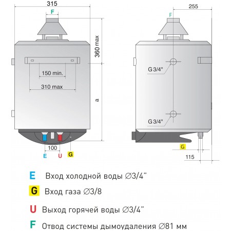 Водонагреватель накопительный Ariston S/SGA 50 R