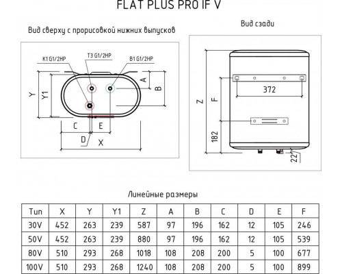 Водонагреватель THERMEX Flat Plus IF 50V (PRO) накопительный электрический 50 л потребляемая мощность 2 кВт (220 В) электронное управление магниевый анод (2 шт.) вертикальный монтаж на стену с нижней подводкой (½') максимальная температура нагрева воды до