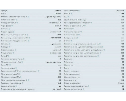 Водонагреватель Thermex Praktik 80 V 2.5кВт 80л электрический настенный