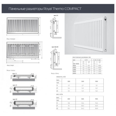 Радиатор стальной панельный Royal Thermo COMPACT C22-500-1200 RAL9016