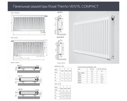 Радиатор панельный Royal Thermo VENTIL COMPACT VC22-300-1600 RAL9016 M