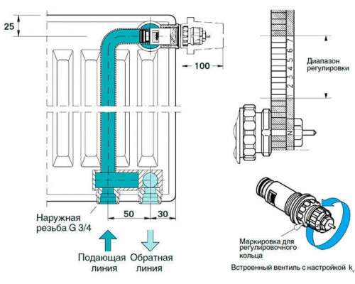 Радиатор стальной VK-Profil 33/500/1800 нижнее подключение, без кронштейнов