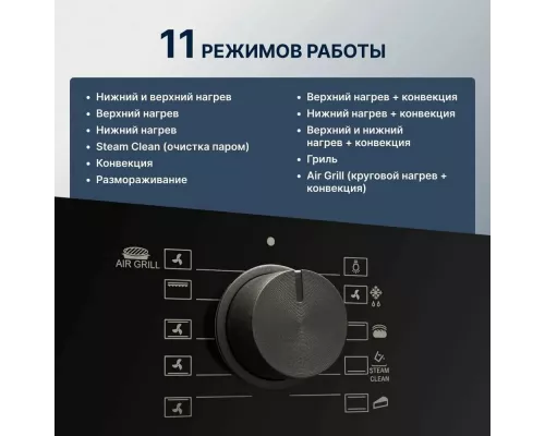 Духовой шкаф DeLonghi DEO 755 NB