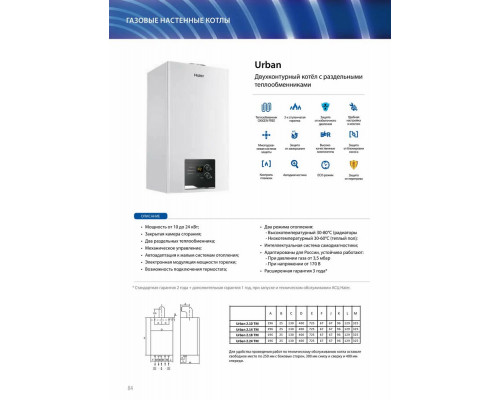 Газовый котел HAIER Urban 2.24 TM