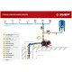 Насосная станция поверхностный Зубр Мастер НПЦ-М1-600 600Вт 3000л/час