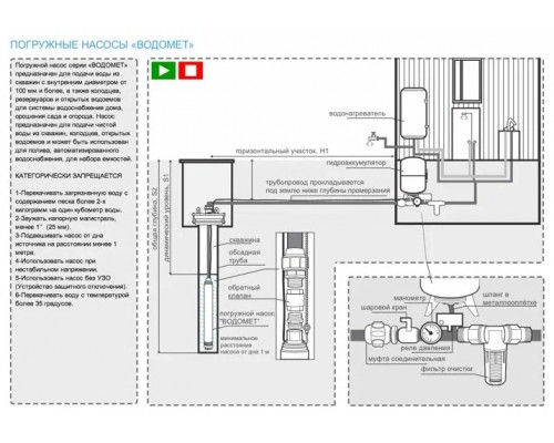 Насос скважинный центробежный ВОДОМЕТ 40/50 ок (обратный клапан в комплекте)