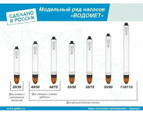 Садовый насос скважинный Джилекс ВОДОМЕТ 55/35 460Вт 3300л/час (в компл.:Фирменный обратный клапан)