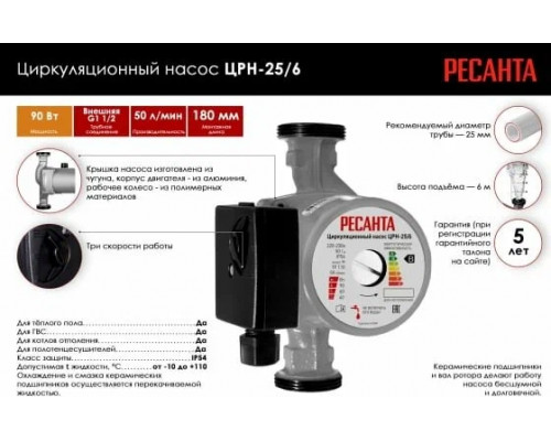 Насос садовый циркуляционный Ресанта ЦРН-25/6 90Вт 3000л/час (77/7/2)