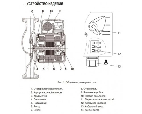 Насос циркуляционный VCP 32-80G 180мм (с гайками) (4) VALFEX RS32/8G-180