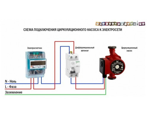 Насос циркуляционный VCP 32-60G 180мм (с гайками) (8) VALFEX RS32/6G-180