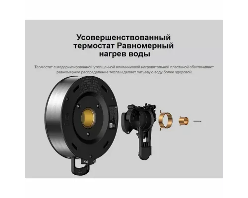 Чайник Xiaomi Electric Glass Kettle BHR7490RU